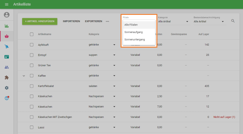 Artikel pro Geschäft