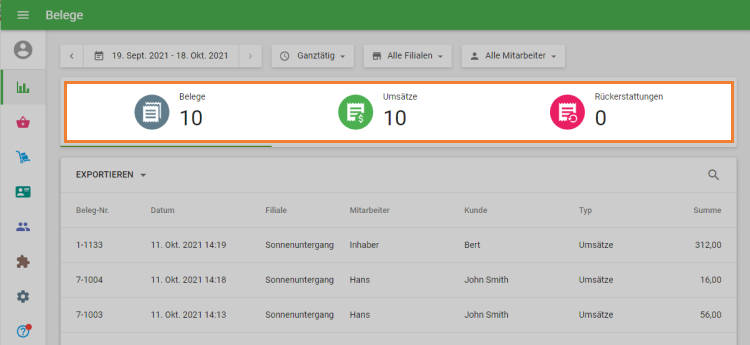 Übersicht über die verschiedenen Belegarten
