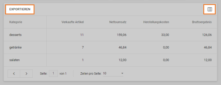 Schaltfläche 'Exportieren'