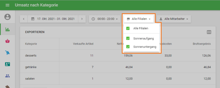 Geschäfte auswählen