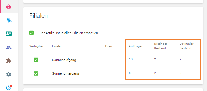 Bestand des zusammengesetzten Artikels