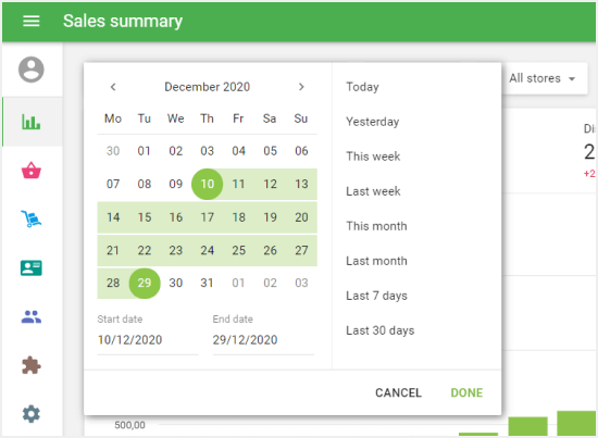 period for the report