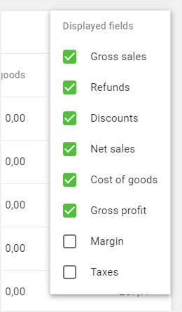 Customize the displayed columns