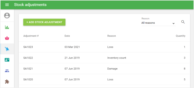 list of all adjustments