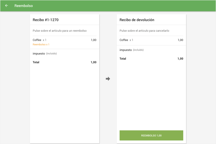 artículos pertenecientes al pago