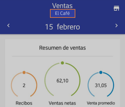 el nombre de la tienda actual