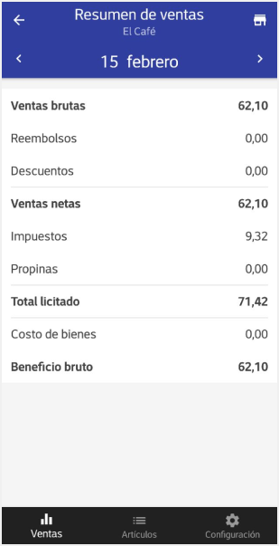 informe de desglose de ventas