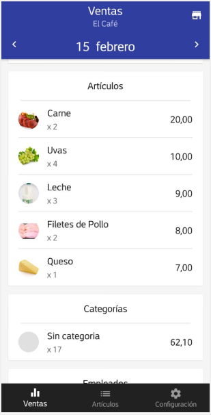 las ventas por artículo, categorías y empleados