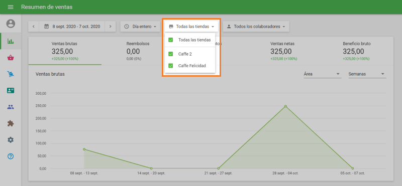 informes de ventas para tiendas necesarias