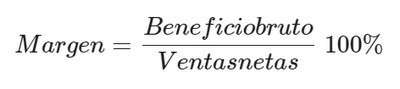 Margen formula