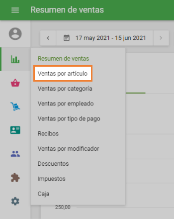 'Ventas por artículo' seccion