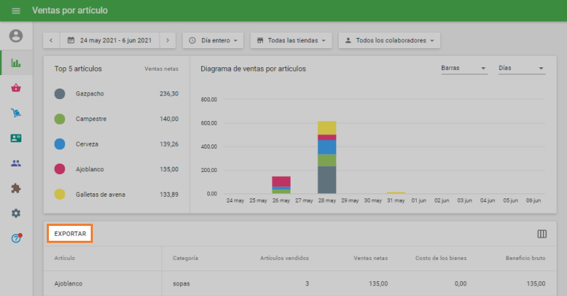 exportar el informe de Ventas