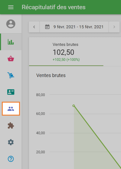 Base de données clients