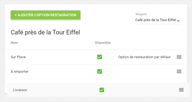 première option va être utilisée par défaut
