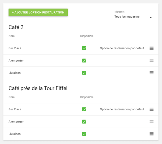 options pour chaque magasin