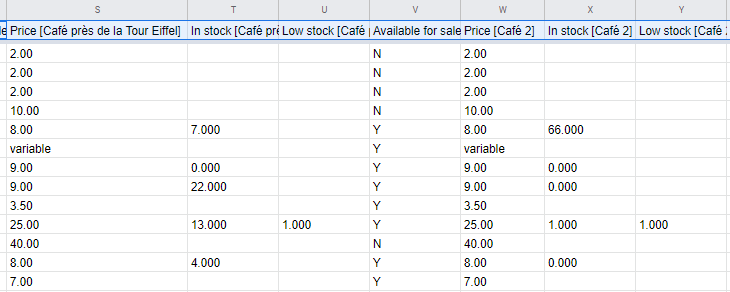 Plusieurs magasins articles