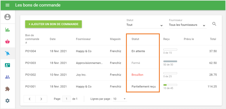 4 statuts différents
