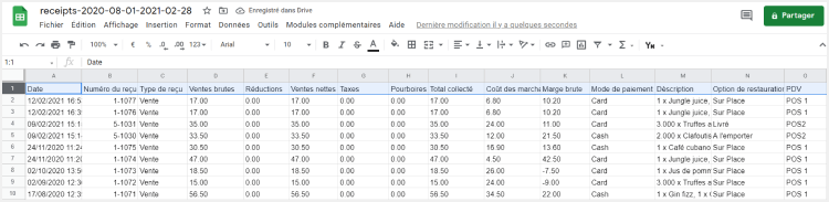 fichier téléchargé