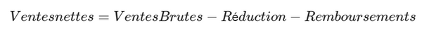 Ventes nettes formula