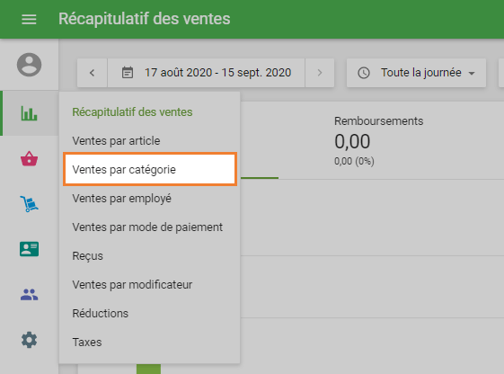 section 'Ventes par catégorie'