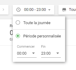 période donnée de chaque jour