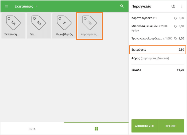 ισχύει έκπτωση σε ολόκληρο το εισιτήριο