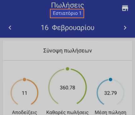 Τρέχον κατάστημα