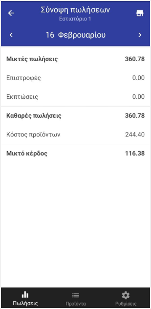 συνοπτικό λεπτομέρειες πωλήσεων