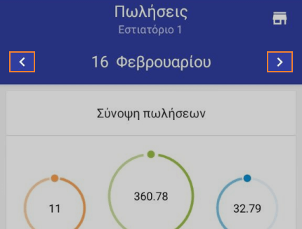 κουμπιά περιήγησης