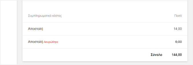 επιπρόσθετο κόστος θα επισημανθεί