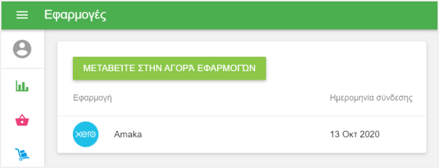 Όλες οι συνδεδεμένες εφαρμογές