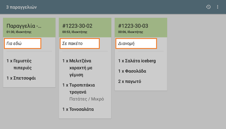 Επιλογές φαγητού στις παραγγελίες