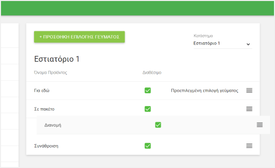εικονόγραμμα τεσσάρων γραμμών