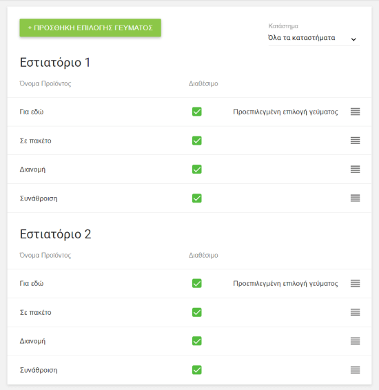 επιλογές φαγητού για κάθε κατάστημα