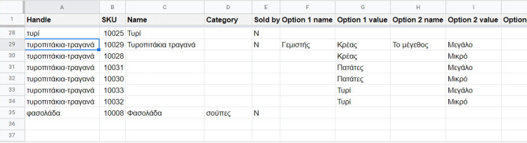 Προϊόντα με παραλλαγές