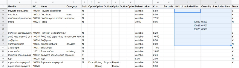 Σύνθετα προϊόντα
