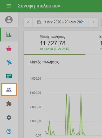 Εξαγωγή λίστας πελατών