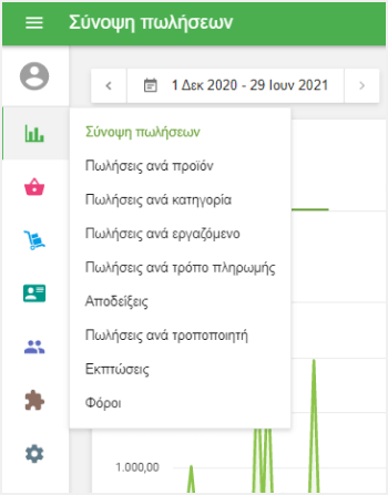 Εξαγωγή αναφορών