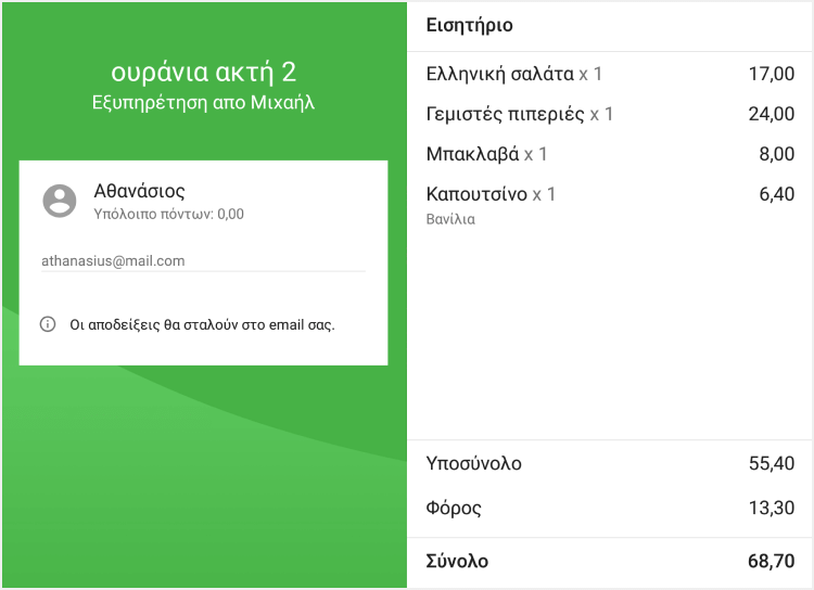 εκχωρημένος πελάτης