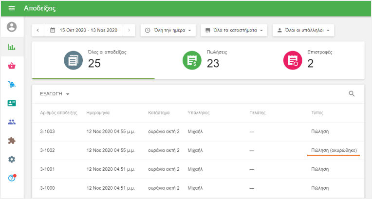 απόδειξη επισημαίνεται ως ακυρωμένη