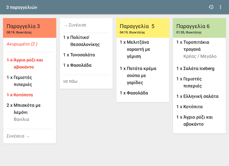 Κόκκινο, κίτρινο, πράσινο