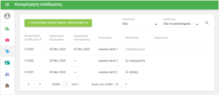 κατάσταση καταμέτρησης αποθέματος