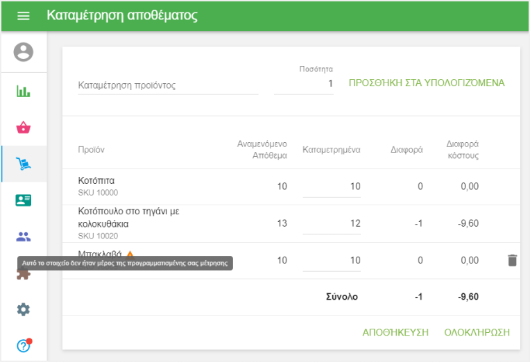 μέτρηση αποθεμάτων μορφή
