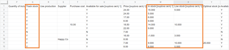 αρχείο CVS σας