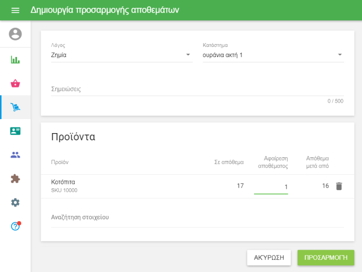 Απώλεια ή Ζημιά