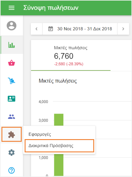 ενότητα 'Διακριτικά πρόσβασης'