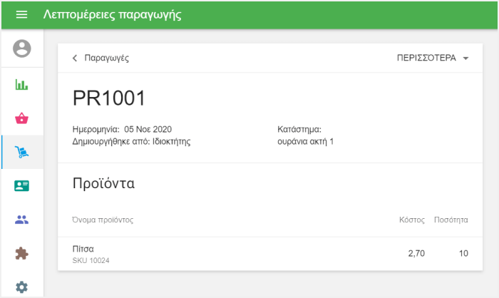 λεπτομέρειες παραγωγής