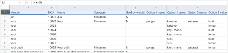Barang dengan varian