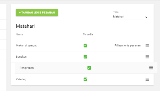Opsi pertama akan digunakan secara default