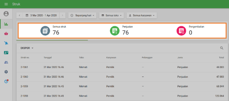 berbagai jenis tanda terima